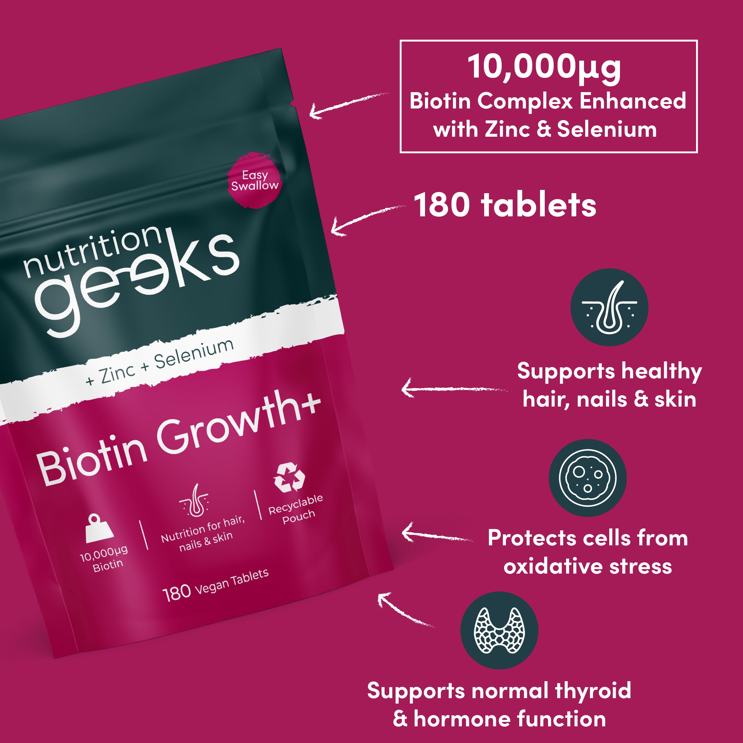 Biotin Hair Growth Supplement 10000mcg – 180 Vegan Tablets with Zinc & Selenium